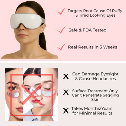 Sensoria Fusion Therapy™